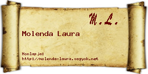 Molenda Laura névjegykártya